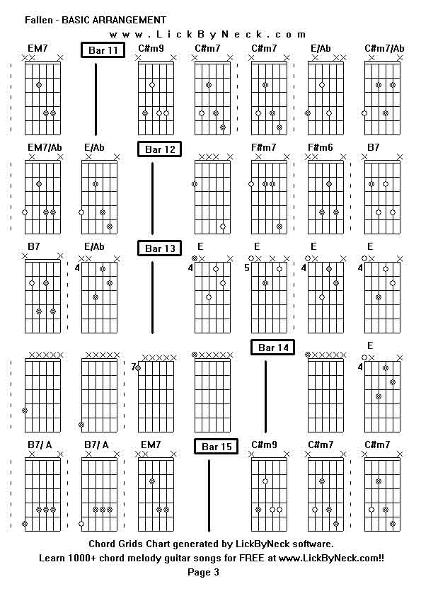 Chord Grids Chart of chord melody fingerstyle guitar song-Fallen - BASIC ARRANGEMENT,generated by LickByNeck software.